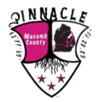 Pinnacle FC