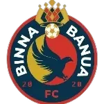 Binna Banua U17