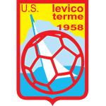 Hapoel Be'er Sheva
