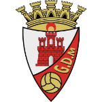 GD Mirandês