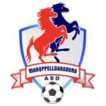 ASD Manoppello Arabona