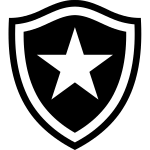 Botafogo U17