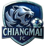 Chiangmai FC