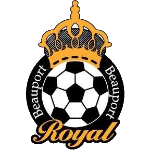 Royal-Sélect de Beauport