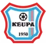 Keuruun Pallo