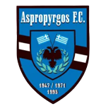 AO Aspropyrgos logo