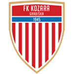 Kozara Gradiška logo