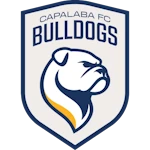Capalaba FC logo