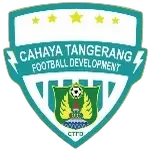CTFD U15