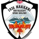 1936 Hakkari Hayalkentspor U17