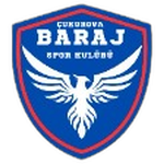 Çukurova Barajspor