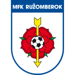 MFK Ružomberok logo