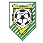 FK Omladinac Novi Banovci logo