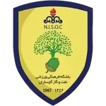 Naft Gachsaran