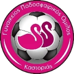 GPO Kastorias