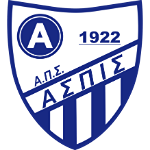 APS Aspis Xanthis logo