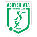 KF Shkendija Haracine