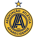 Aparecidense U20