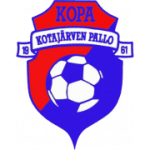 Kotajärven Pallo