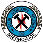KS Silesia Miechowice logo