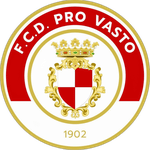 Pro Vasto