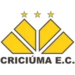 Criciúma B