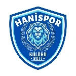 Hani Gençlik