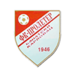 OFK Proleter Banatski Karlovac logo