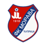 FK Morava 1918 Ćuprija
