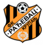 FK Rađevac Krupanj logo
