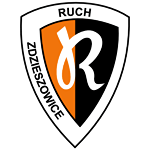 Ruch Zdzieszowice