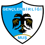 Muş Gençlerbirliği