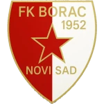 FK Borac Novi Sad logo