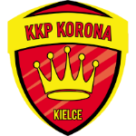KKP Korona