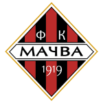 FK Mačva Šabac U19 logo