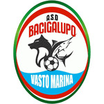 ASD Bacigalupo Vasto Marina logo