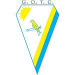 GD Terras Da Costa logo