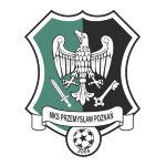MKS Przemysław Poznań logo