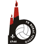 FK Borac Tetovo logo