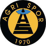 Ağrıspor