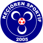 Keçiören Sportif logo
