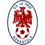 G.S. La Pieve Nonantola logo