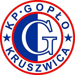 KP Gopło Kruszwica logo
