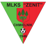 MLKS Zenit Chmielnik 1946 logo