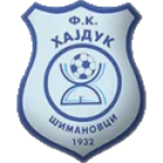 FK Hajduk 1932 Šimanovci logo