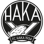 FC Haka-j/Naiset