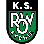 ROW 1964 Rybnik