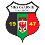 MKS Osadnik Myślibórz logo