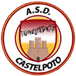 Castelpoto