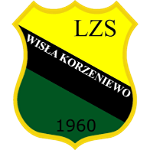 Wisła Korzeniewo